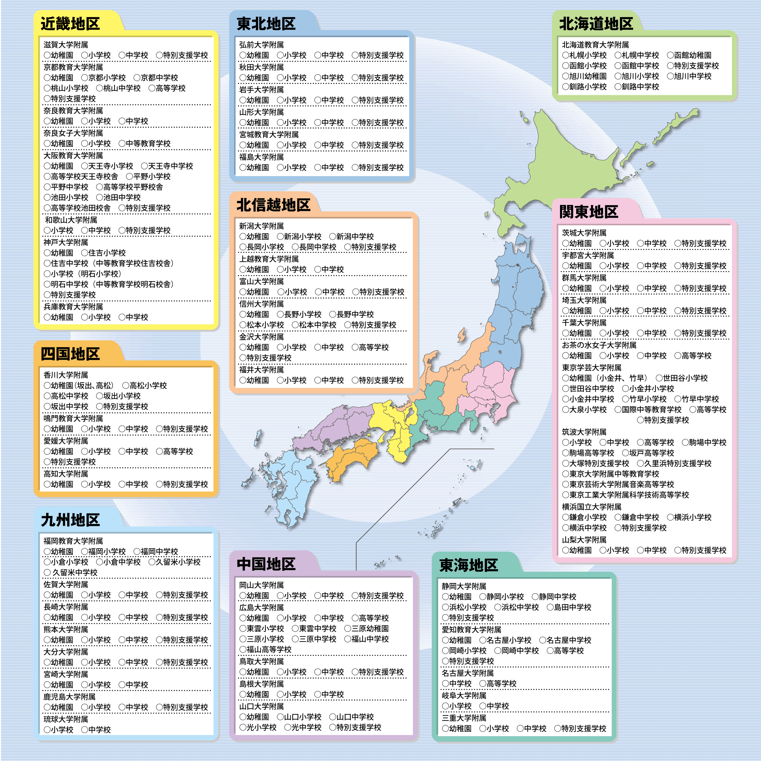 一覧